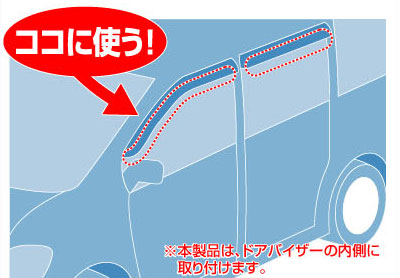 風切り音低減モールバイザー用の取り付け箇所