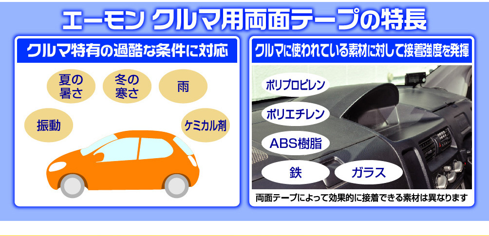 エーモンクルマ用両面テープの特徴