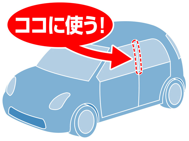 ここに使う！