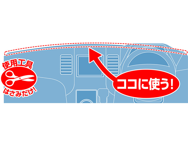 ここに使う！