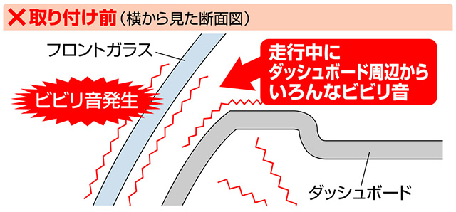 取り付け前