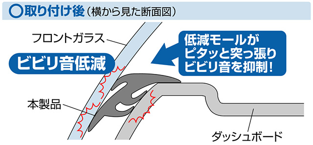取り付け後