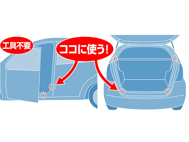 ここに使う！