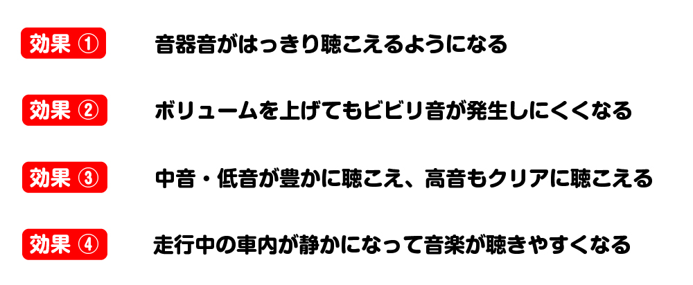 デッドニングの効果