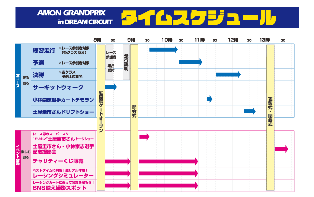 タイムスケジュール