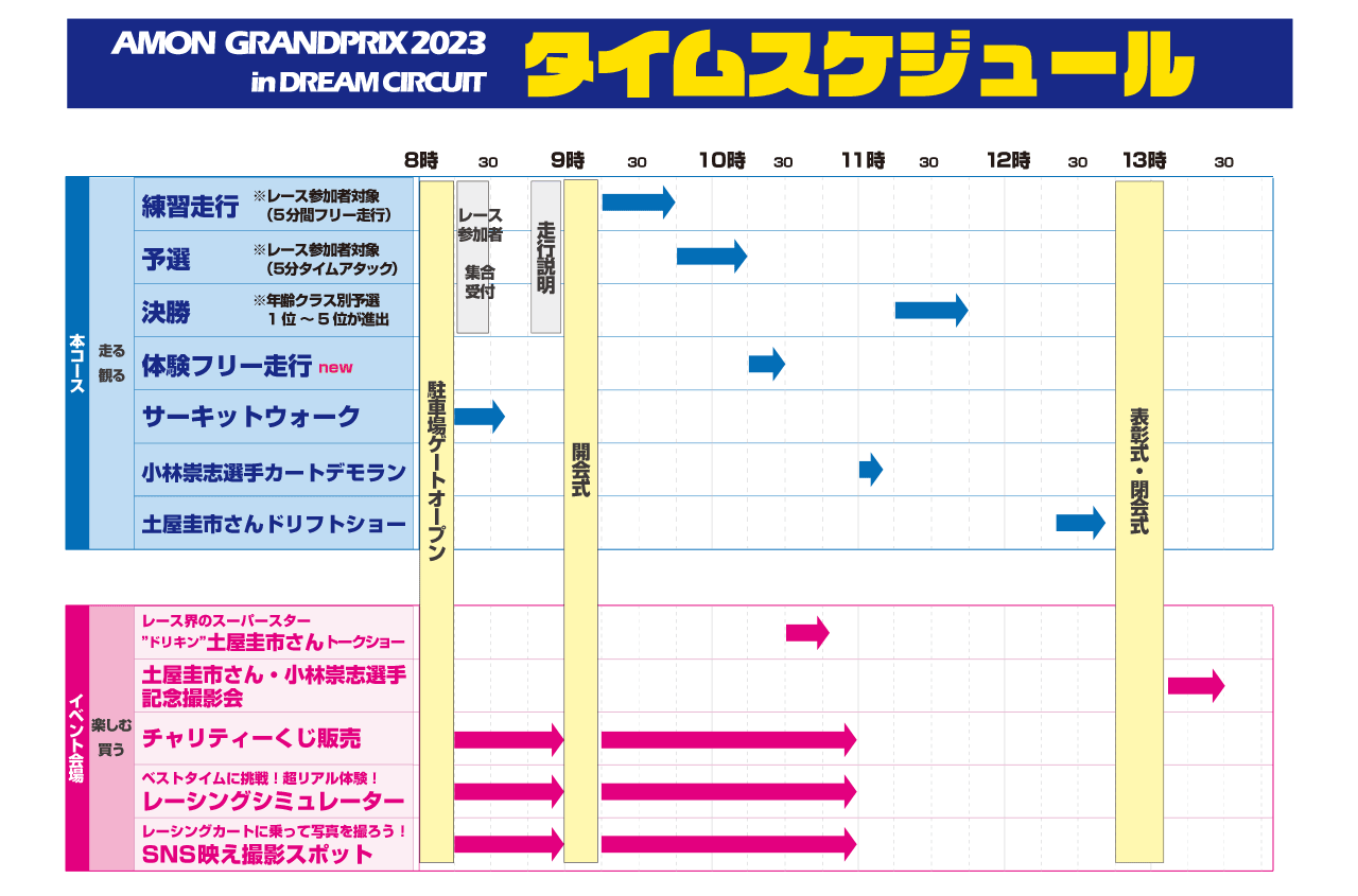 タイムスケジュール