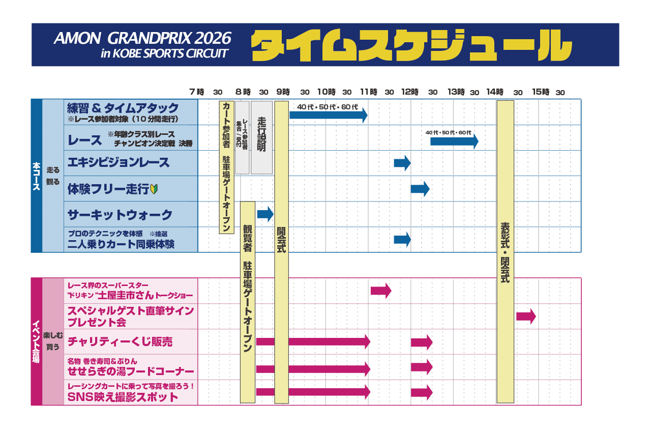 タイムスケジュール