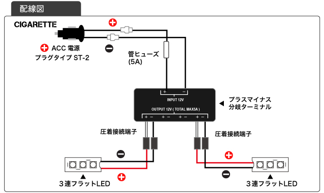 エーモン 走行中に光らせたい フットライトの取り付け方 シガーソケットからの電源取り出し エーモン工業オフィシャルwebサイト