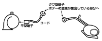 アースの取り方　イラスト