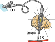 検電テスター使用イメージ