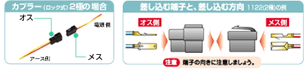 カプラー２極の場合の説明