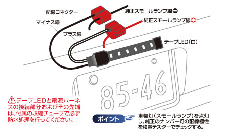 クルマいじりのネタ帖 ナンバープレートled照明 エーモン工業 オフィシャルwebサイト