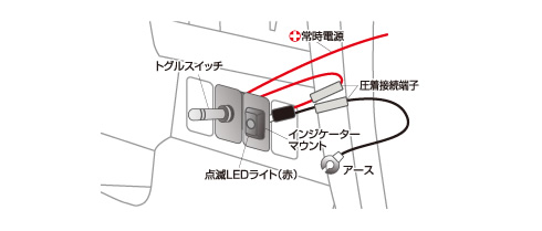 配線図