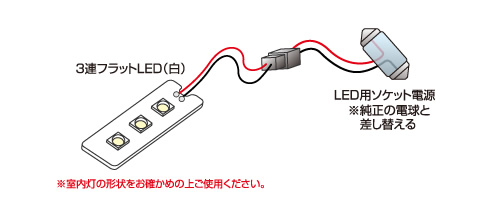 配線図