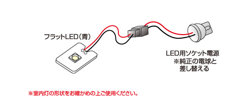 配線図