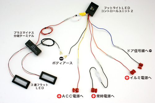 Diy完全ガイド 特別編 お洒落は足元から 通販限定アイテム ﾌｯﾄﾗｲﾄledｺﾝﾄﾛｰﾙﾕﾆｯﾄ2の取り付け方法のご紹介 エーモン工業 オフィシャルwebサイト