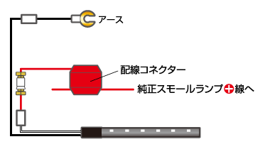 配線図