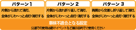 保安基準不適合のパターン