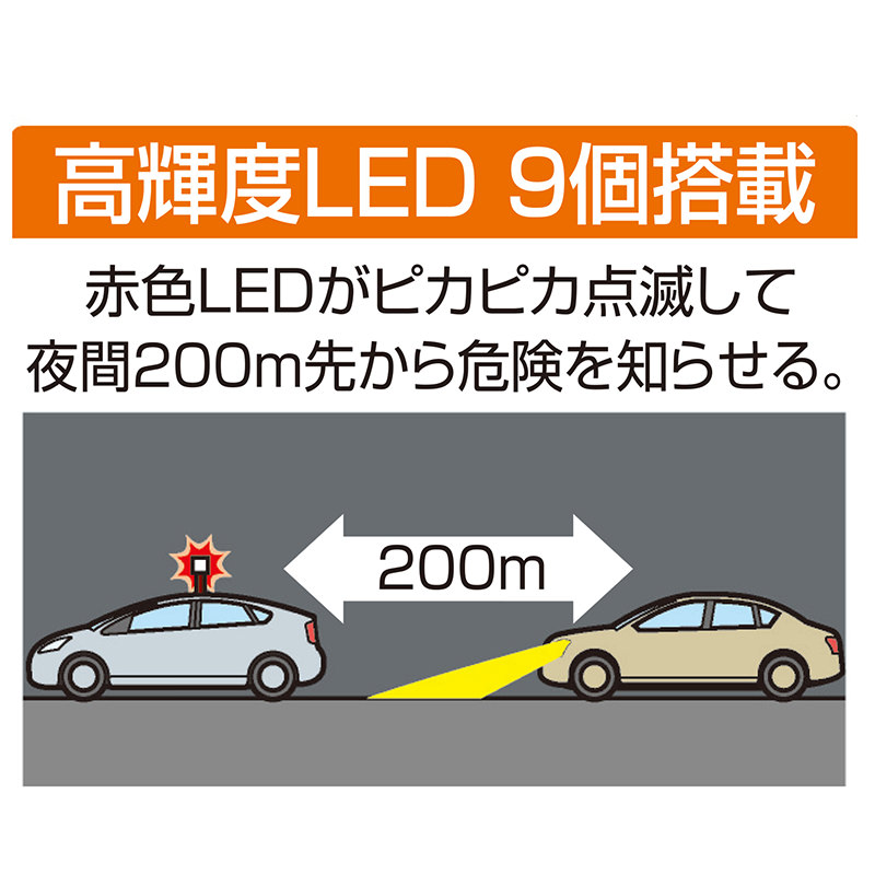 高輝度LED