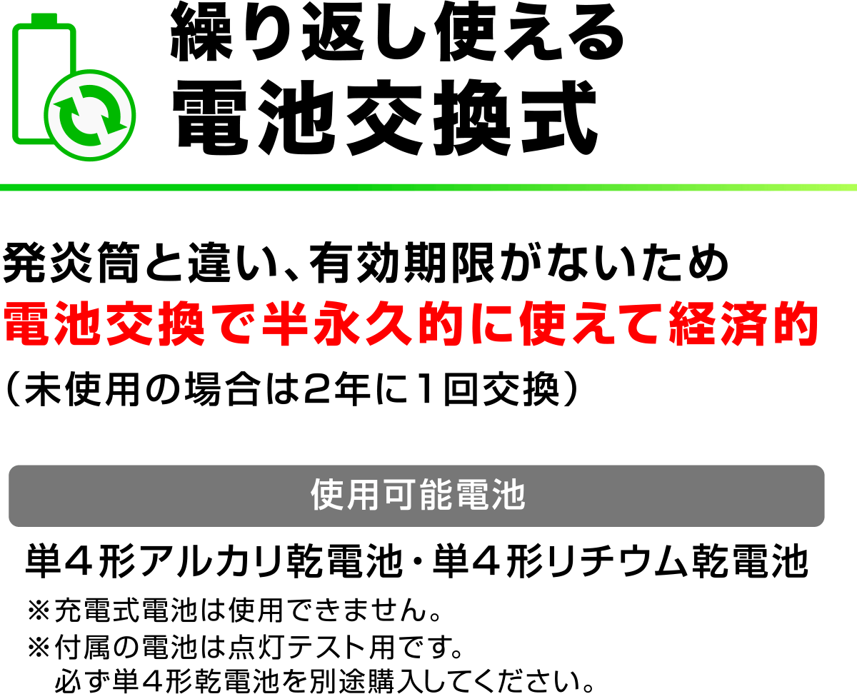 繰り返し使える電池交換式