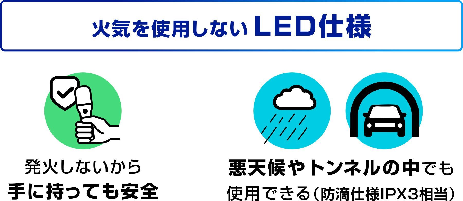 LED仕様