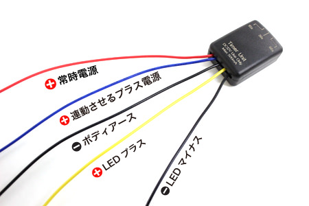 配線方法