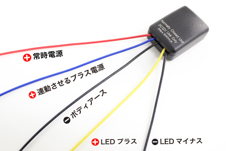 配線方法