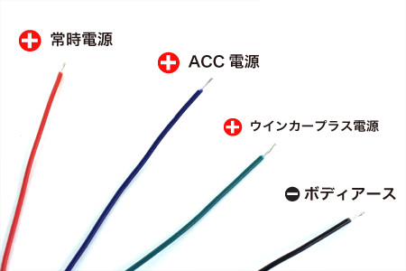 配線方法