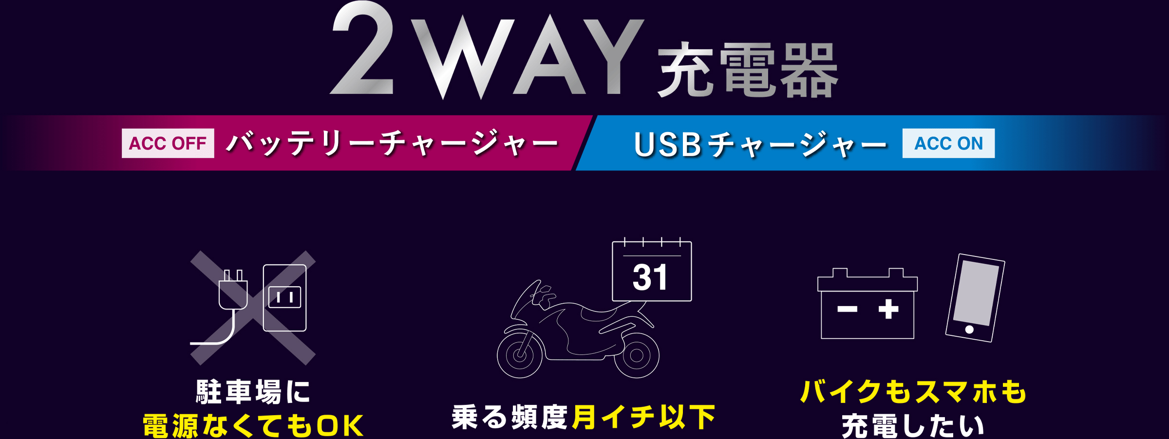 2WAY充電器