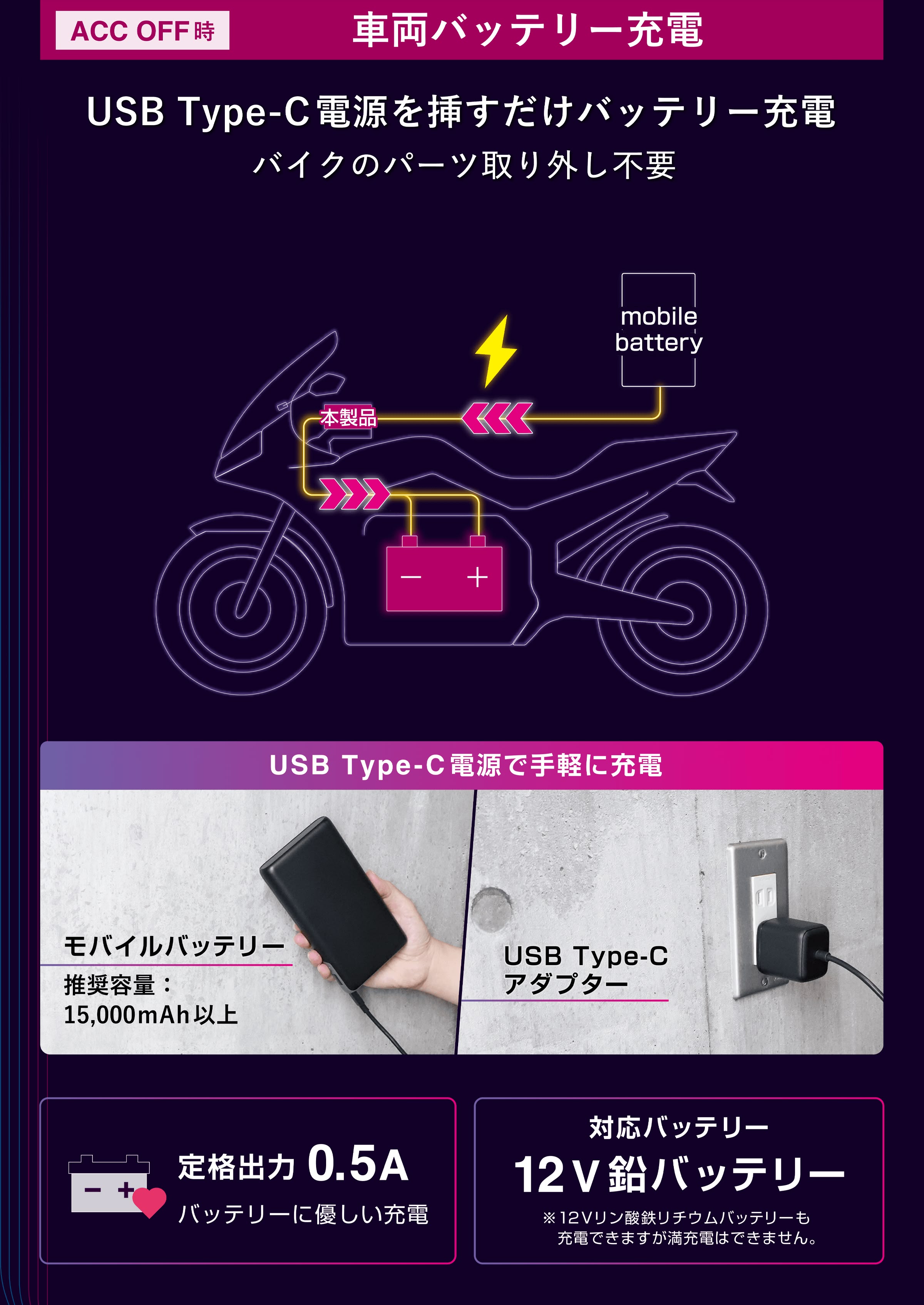 車両バッテリー充電