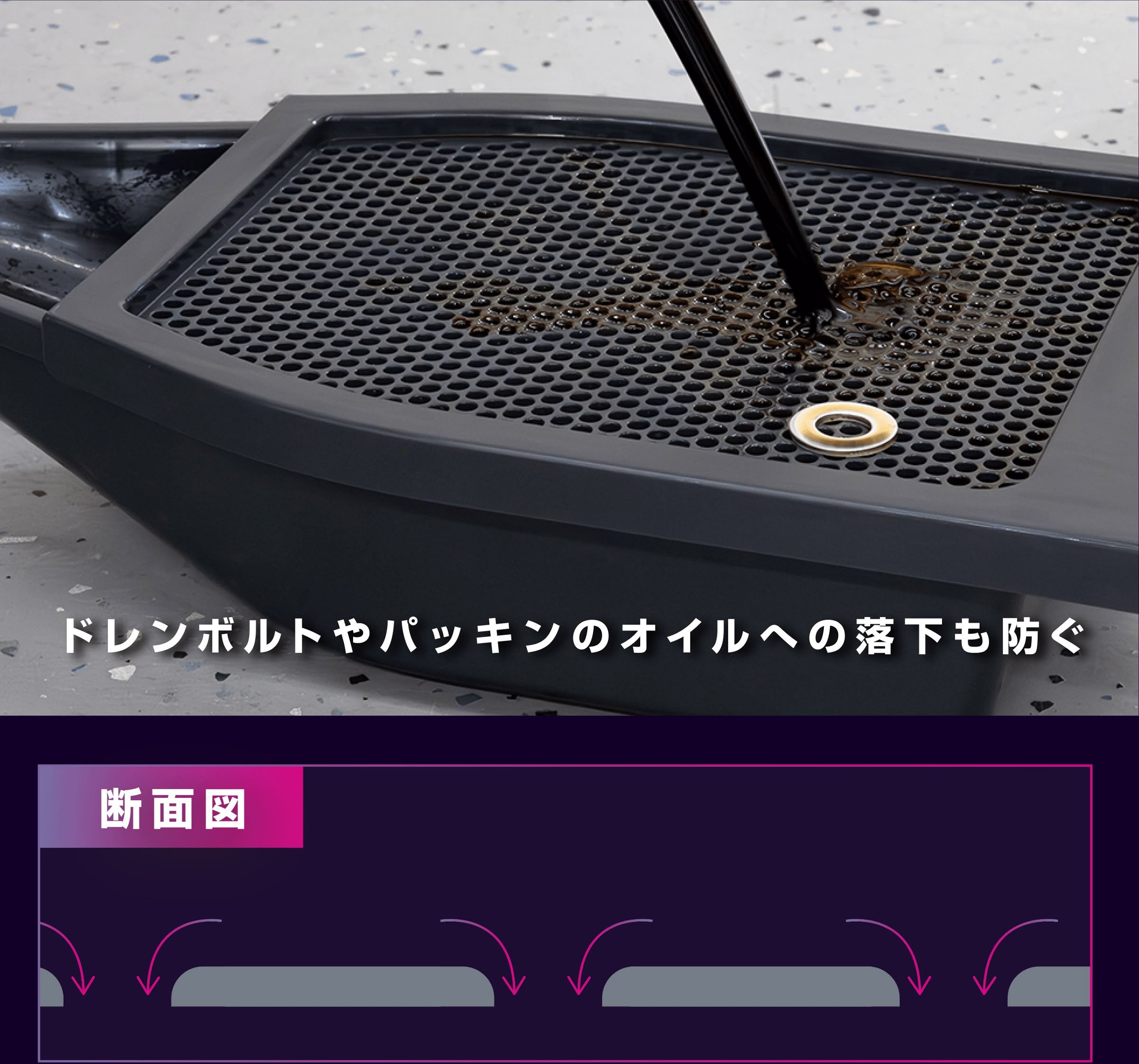 メッシュ穴の角に丸みを持たせ、オイルの跳ね返りを抑制