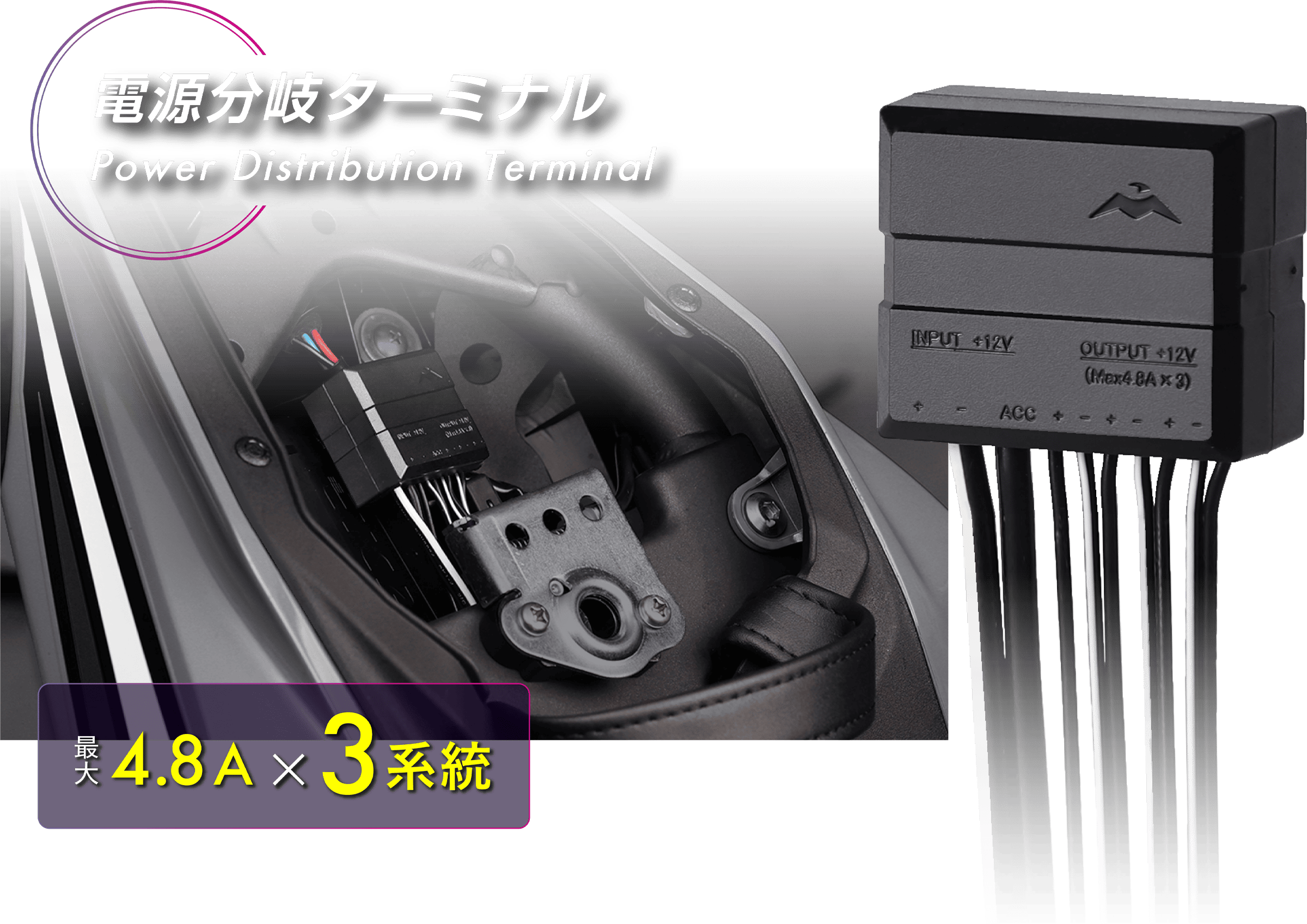 電源分岐ターミナル