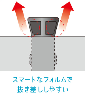 電源プラグの特長