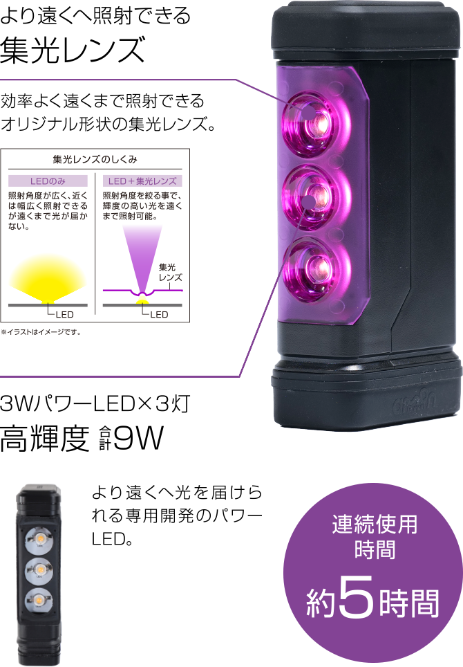 パクリオ確認用。 エーモン/