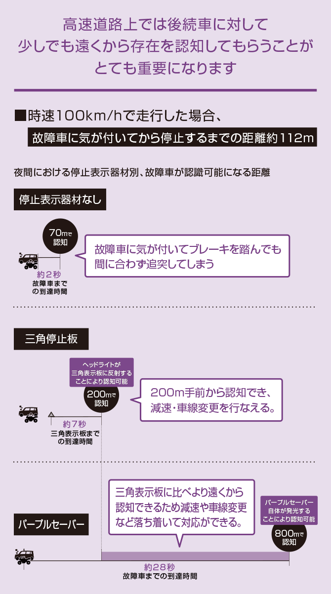 エーモン/ エーモン/