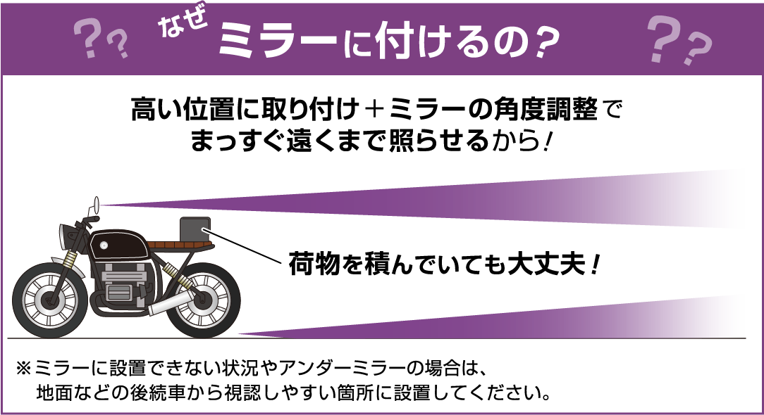 緊急時は設置するだけ