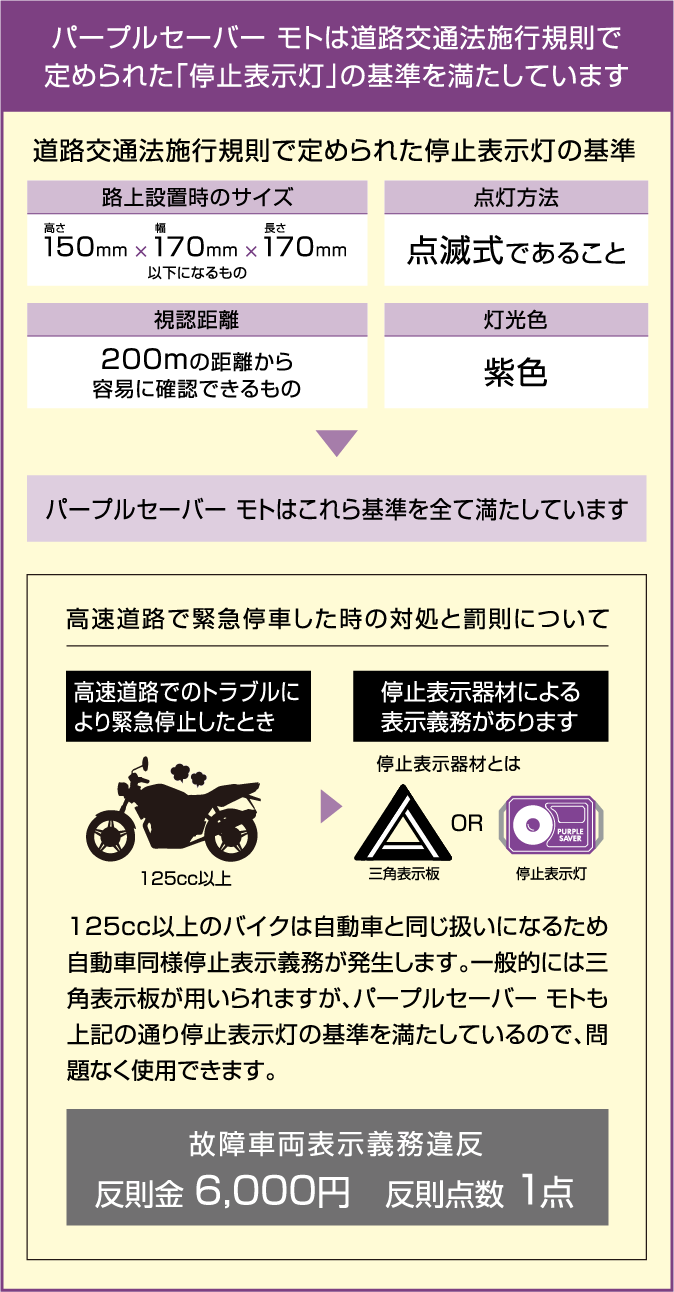 エーモン/