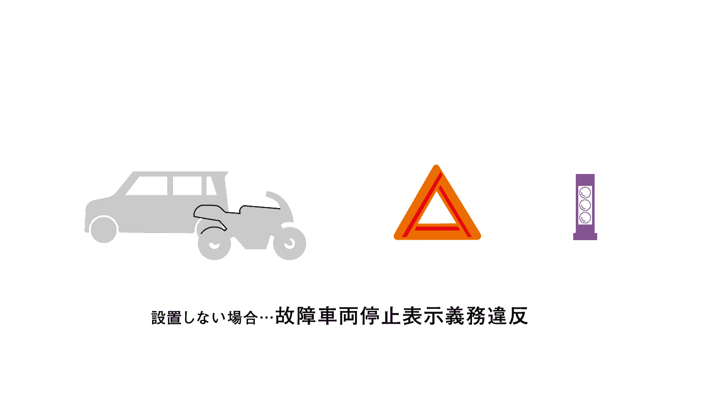 ぱーぷる様　おまとめ５点 エーモン｜停止表示器材のNew Standard｜PURPLE SAVER パープル