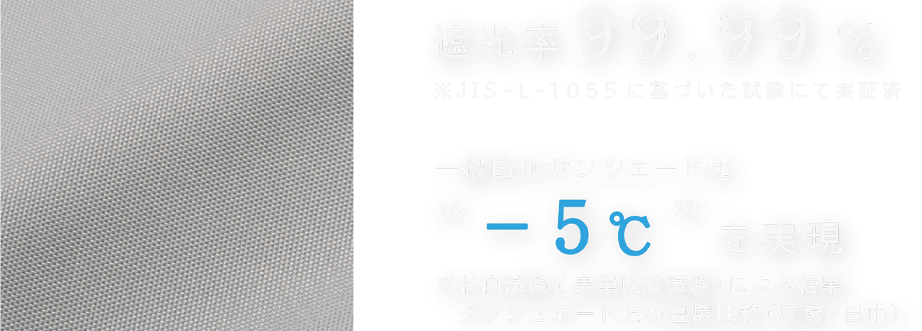 一般的なサンシェード比“−5℃”を実現