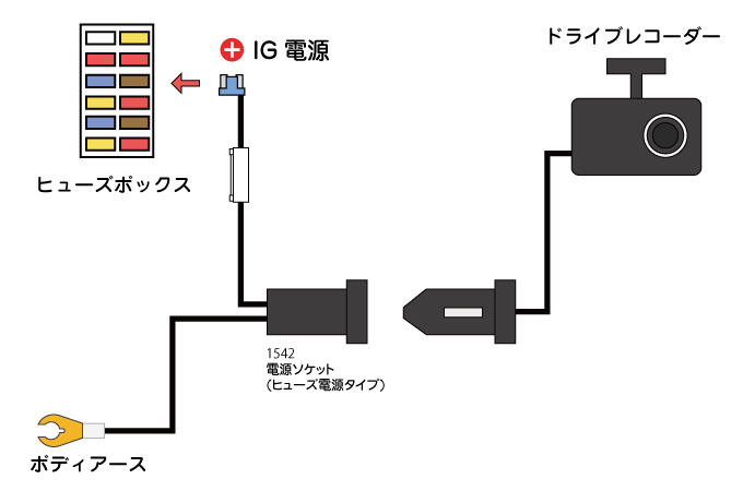 エーモン キレイに確実にできる ドライブレコーダー取り付け術