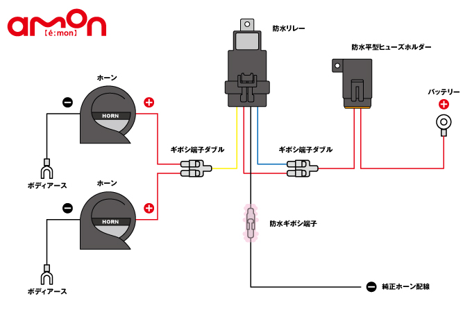 エーモン 意外と自分でデキるホーン取り付け術 マイナスコントロール配線