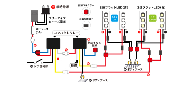 エーモン/ドアオープンでLEDの色が変わる!純正風フットライトの作り方