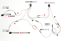 STEP1　配線準備