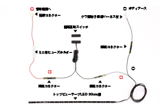 カーテシがない場合STEP1 配線準備