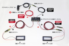 STEP1 取り付け前準備