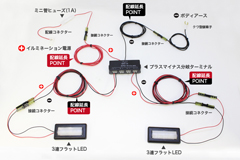 STEP1 取り付け前準備