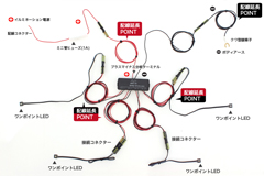 STEP1 取り付け前準備