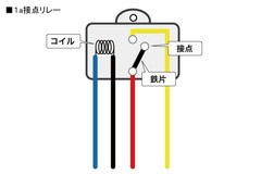 1a接点リレー