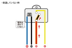 導通していない時