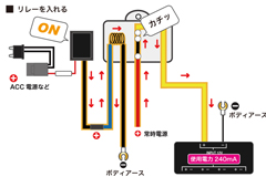 リレーを入れる